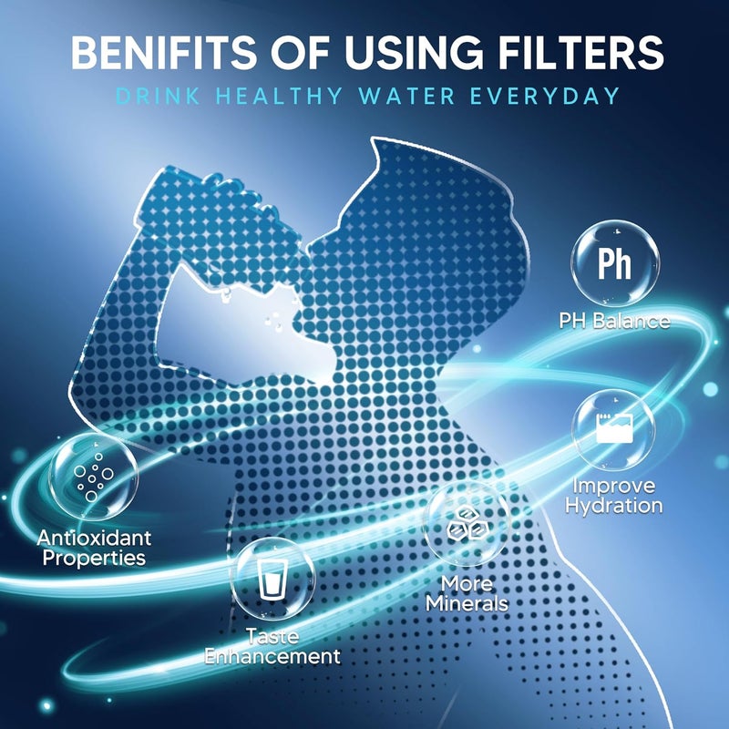 Bogda Upgraded Water Filter Replacement Fit for Zero Pitcher and Dispenser ZR-001 ZR-004 ZP-006 ZR-017, Five-Stage Filter System, Effectively Reducing Lead, Chromium, and Contaminants, 9 Packs, By - Image 4